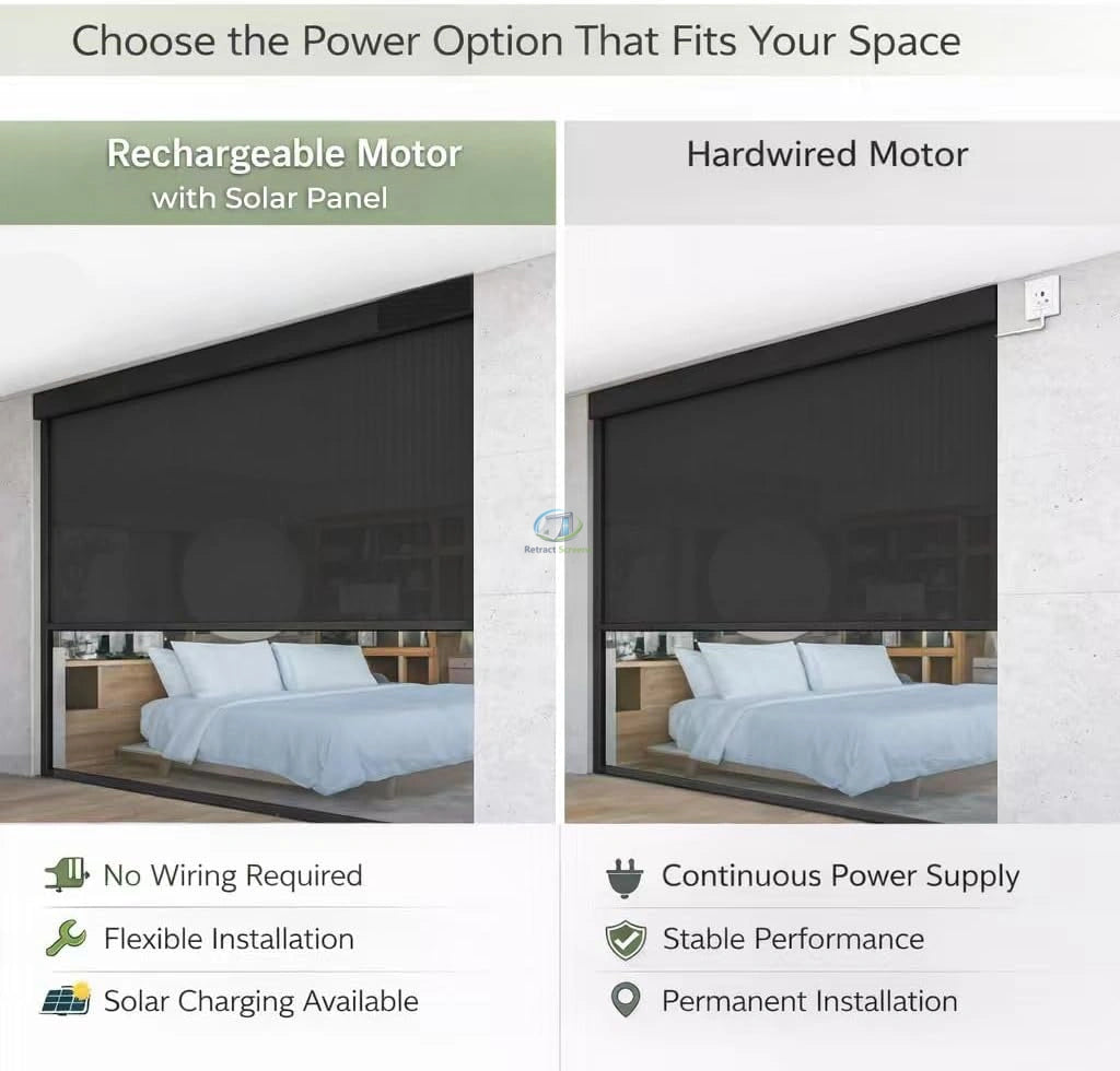 Motorized Retractable Patio Screens